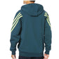 Adidas Mens Future Icons 3-Stripes Full Zip Jacket Green